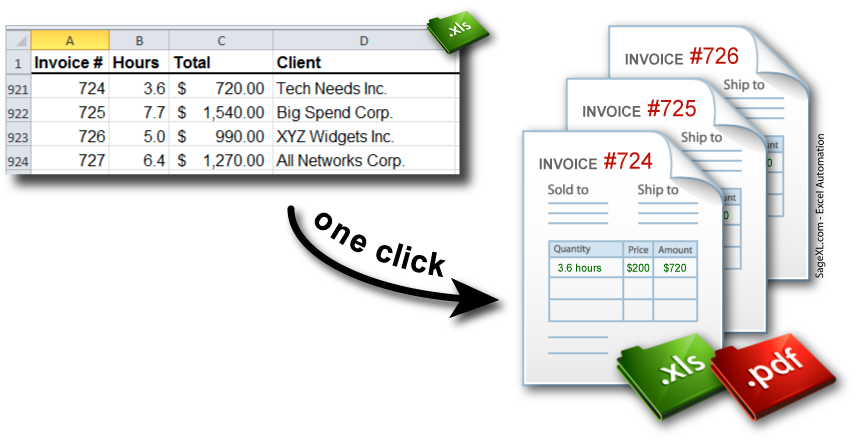 pdf mail merge excel mac